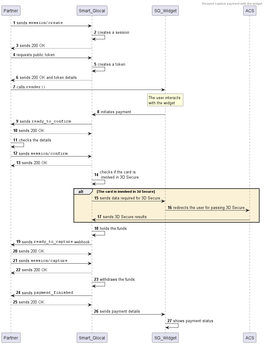 DelayedCaptureWidget